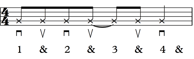 Strum pattern 2