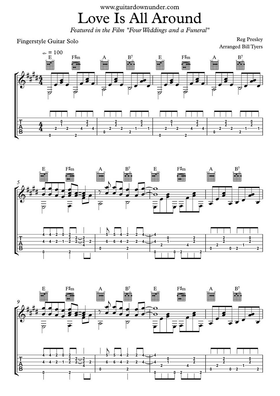 wonderful tonight fingerstyle tab pdf ukulele
